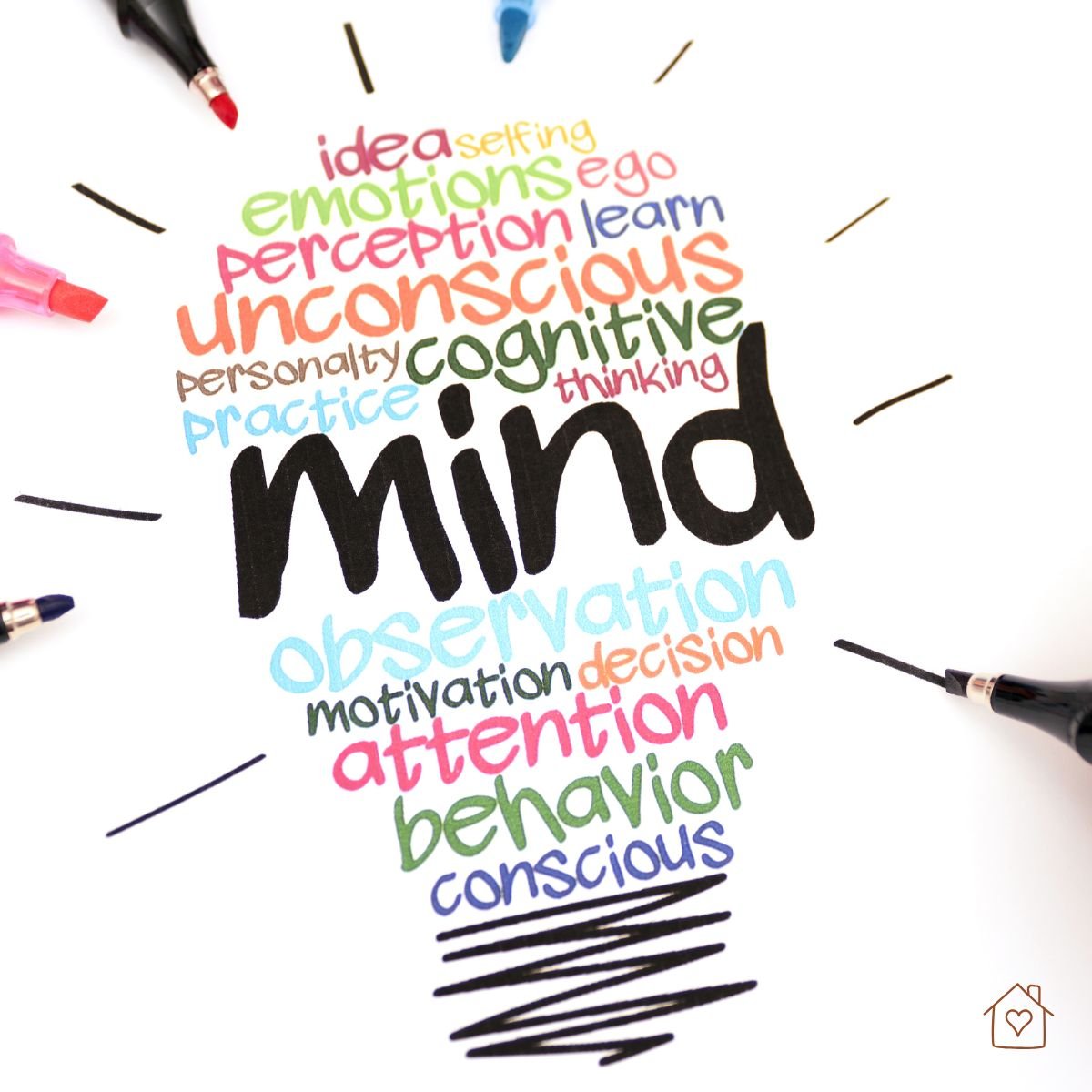 Lightbulb word cloud with terms like thinking, attention, behavior, emotions.